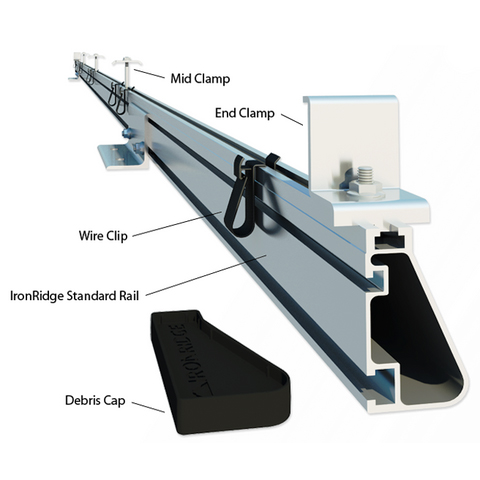 Solar Racking - Roof Mount